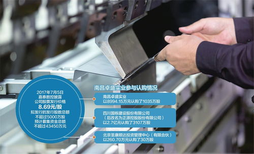 嘉泰数控上市折戟，南昌卓盛实业深陷投资退出困局